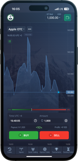 Your Gateway to Profits Trading Platform Pocket Option Your Gateway to Profits Trading Platform Pocket Option