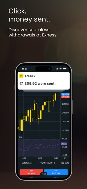 Discover the Secrets of Exness Trading Discover the Secrets of Exness Trading