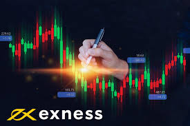 Understanding Exness Forex & CFDs Trading Strategies Understanding Exness Forex & CFDs Trading Strategies